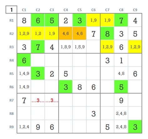 How To Solve Very Hard Expert Sudoku Level Game Simple Way