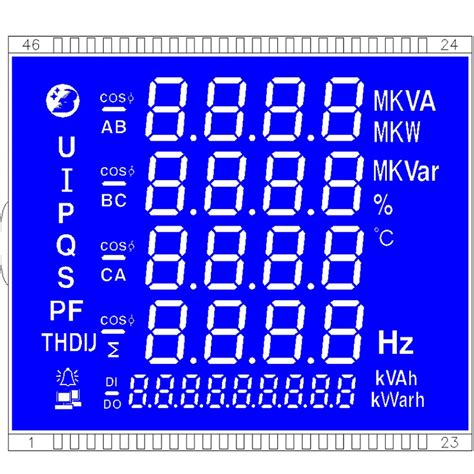 China Smart Energy Meter Manufacturer and Supplier, Factory | Future