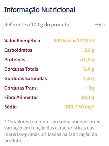 Fermento Biológico Seco Instantâneo Pão E Pizza 125g FLEISCHMANN