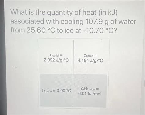 Solved What Is The Quantity Of Heat In Kj Associated With Chegg