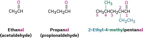 Naming Aldehydes And Ketones Organic Chemistry A Tenth Edition