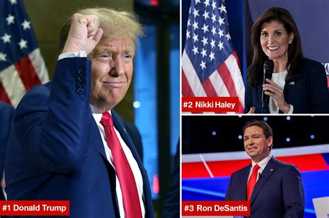 Thepatriotlight Trump Maintains Wide Lead With Iowa Gop Voters As