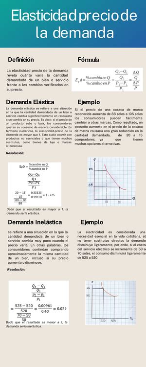 Economía 1 pregunta 1 repasar Producto Académico 2 Actividad Grupal