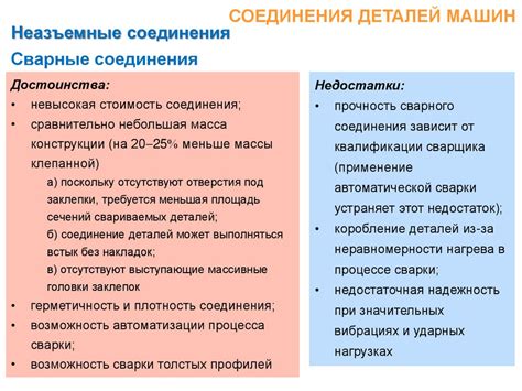 Соединения деталей машин (лекция 6) - презентация онлайн