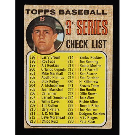 Carl Yastrzemski 1968 Topps 192B Checklist 3 Special Baseball