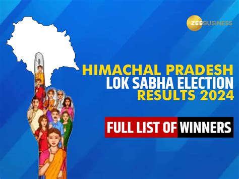 Himachal Pradesh Lok Sabha Election Winners List 2024 Kangana Ranaut