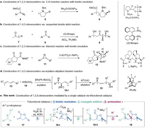 西湖大学邓力团队jacs：三重功能催化剂促进的催化不对称一步构建135 三立体中心手性胺 X Mol资讯