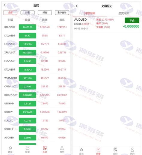 全新微盘交易系统源码：仿btcusdt虚拟币交易所系统源码 源多多资源网