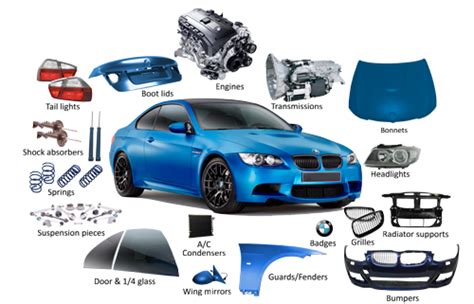 Bmw Spares Parts Reviewmotors Co