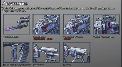 Steam Community Guide Borderlands 2 Ultimate Parts And Prefixes Guide