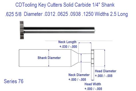 Metric Bolt Measuring Guide How To Measure A Fastener Pro Bolt