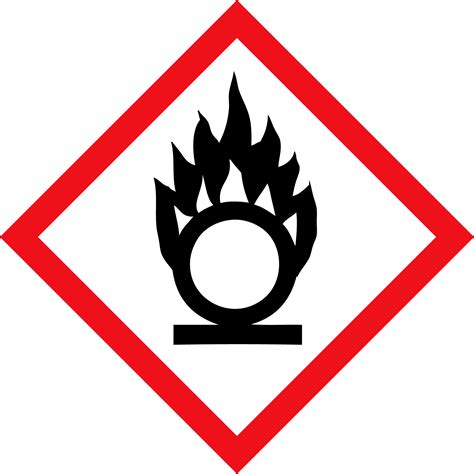 Pictograms Your Guide To The Whmis Symbols Worksite Safety