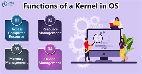 Kernel in Operating System - DataFlair