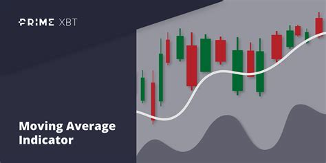 Moving Average Indicator Meaning Settings Strategy Primexbt