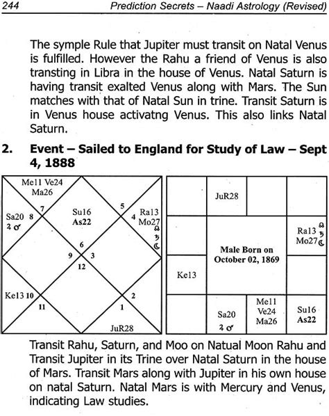 Prediction Secrets Naadi Astrology (Revised and Enlarged) | Exotic ...