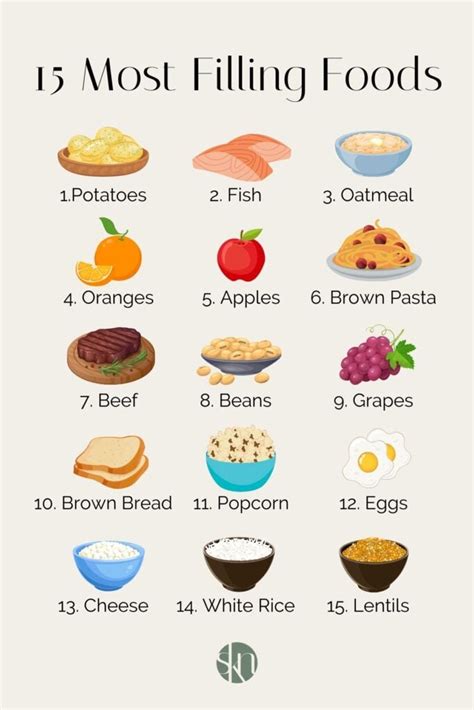 15 Of The Most Filling Foods Stephanie Kay Nutrition