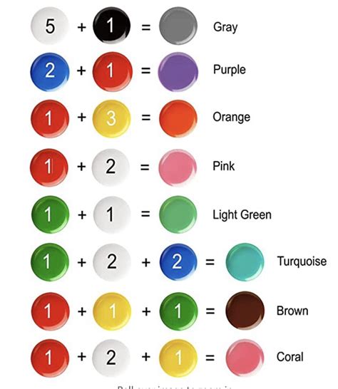 Color Mixing Chart Color Mixing Chart Acrylic Paint Color Chart The