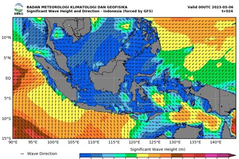 Bmkg Minta Masyarakat Waspadai Gelombang Tinggi Antara News