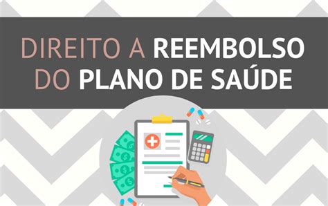 Reembolso de plano de saúde o que é e como solicitar