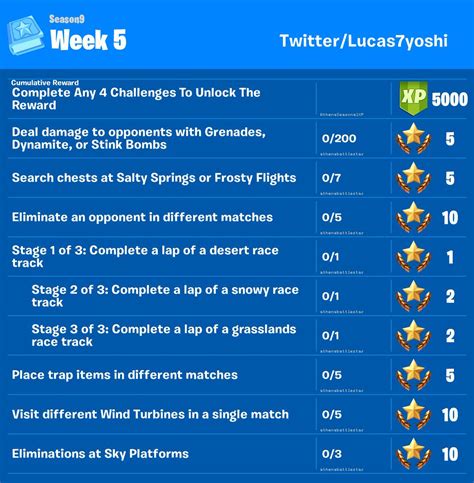 Fortnite Season 9, Week 5 Leaked Challenges - Fortnite Insider