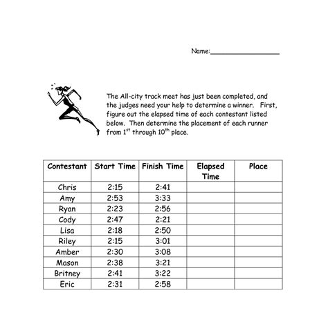 Elapsed Time Worksheets Grade 3 Activity Shelter