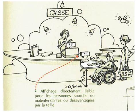 Guide Comment Se Mettre Aux Normes D Accessibilit Handicap Erp