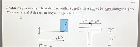 Solved 11Problem 2 Kesit ve yükleme durumu verilen konsol Chegg