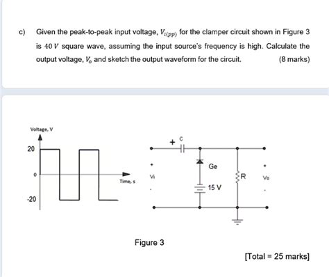 Solved Given The Peak To Peak Input Voltage Vpp For The Clamper