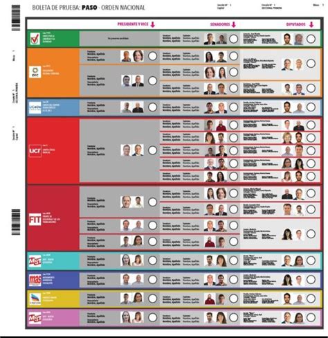 Qué Es La Boleta Única Y Cómo Funciona Claves Para Entender Este