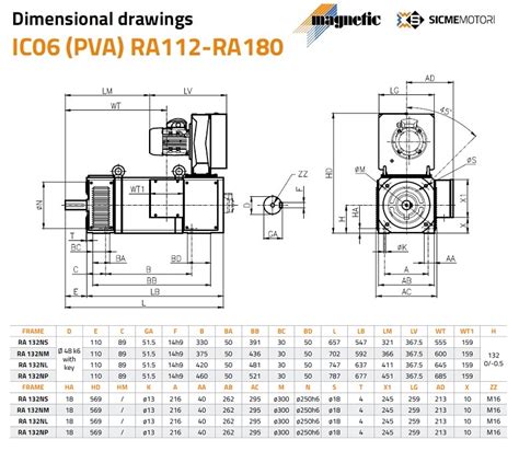 Reliance Dc Motor Frame Size Chart - Infoupdate.org