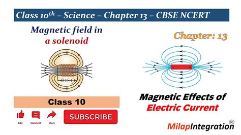 Magnetic Field By A Solenoid Chapter 13 Class 10 Science Cbse Ncert Milap Integration