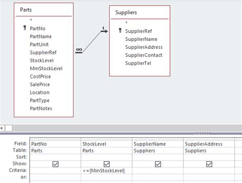 Microsoft Access Databases Examples For Common Business Needs