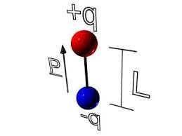 Electric Dipole