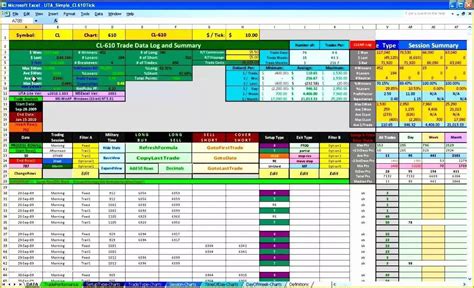 63 Production Planning Templates for Free In Excel ...