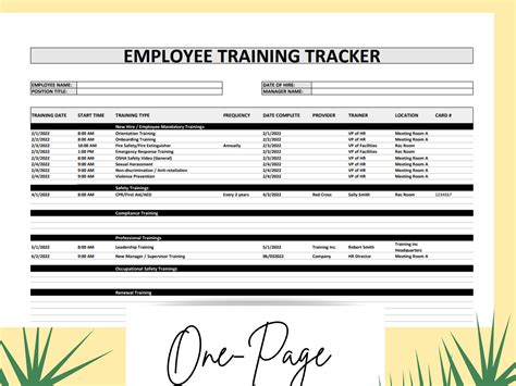 Streamlined Employee Training Tracker Template For New Hires Current