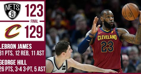 Final Score Cavs Hang On Beat Nets Fear The Sword