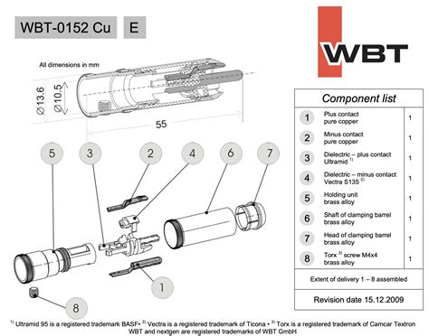 Wbt Cu Nextgentechnology Rca Connectors Set Of Pcs Awa Audio