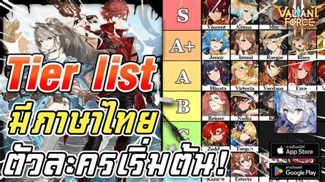 Valiant Force 2 tier list เบองตนสำหรบผเลนใหม และรปแบบเกมเลน