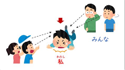 直接受身～られます【みんなの日本語37課】｜イラスト日本語文法 イラスト日本語文法