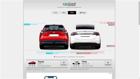 Carsized Is A Useful Tool To Help You Visually Compare Car Dimensions