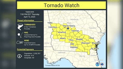 Tornado watches issued for parts of Georgia