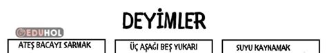 Deyimler Nteraktif Defter Etk Eduhol Etkinlik Ndir Oyun Oyna