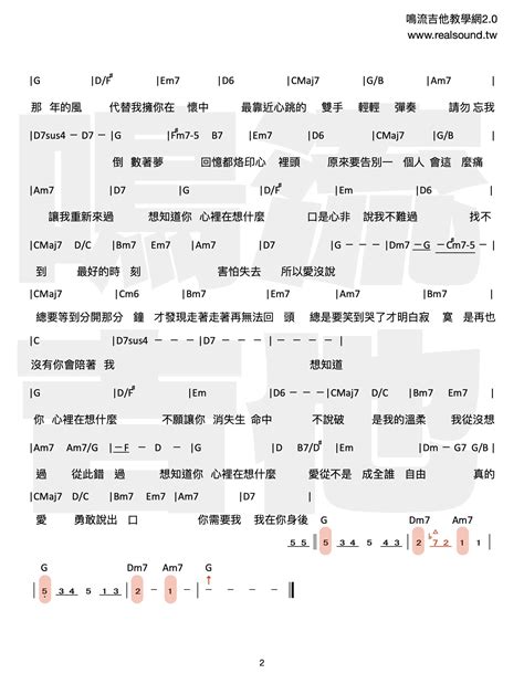 和弦吉他譜 想知道你在想什麼 周興哲 鳴流吉他教學網20