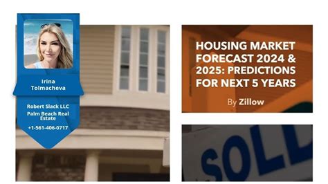 Housing Market Forecast 2024 And 2025 Predictions For Next 5 Years