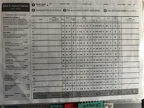 A Chipotle Fax Order Form Rmildlyinteresting