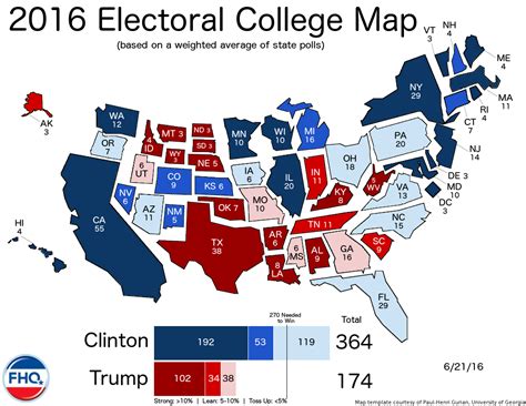 Frontloading HQ: The Electoral College Map (6/21/16)