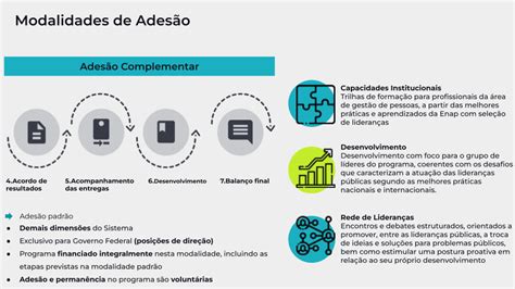 Enap lança modalidades de adesão para órgãos que querem selecionar