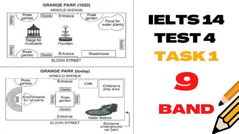 Ielts Writing Task 1 Map Band 9 Youtube