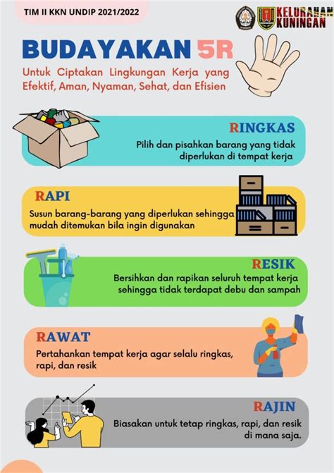 Penerapan Budaya Kerja 5r Dalam Meningkatkan Efisiensi Dan