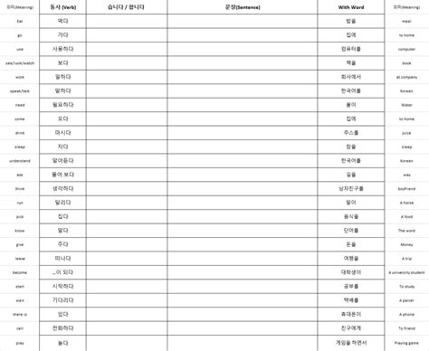 Practice Korean Writing Free Printable Worksheet Fresh